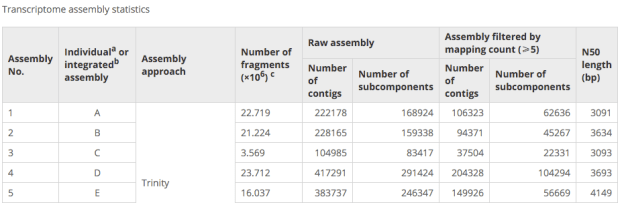 螢幕快照 2016-01-10 上午11.54.56