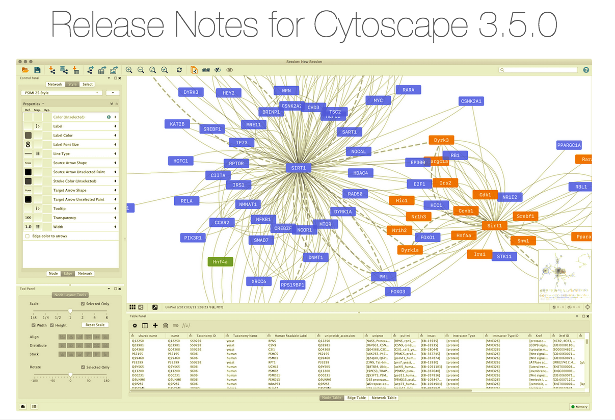 Cytoscape 3.5.1最新版本，文檔大幅升級 – 我們的基因體時代 Our "Gene"ration