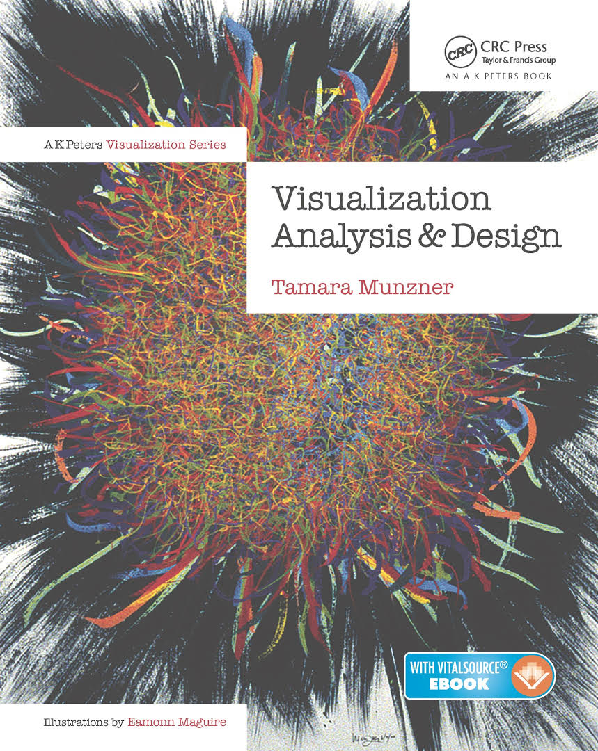 Visual Analysis Design 書籍閱讀:Visualization Analysis & Design – 我們的基因體時代 Our
