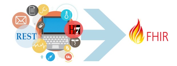 HL7-FHIR